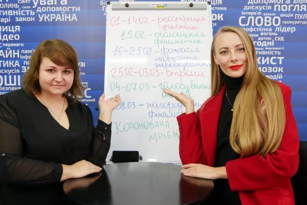 Софіївка + Шевченкове + Вінницький фонтан