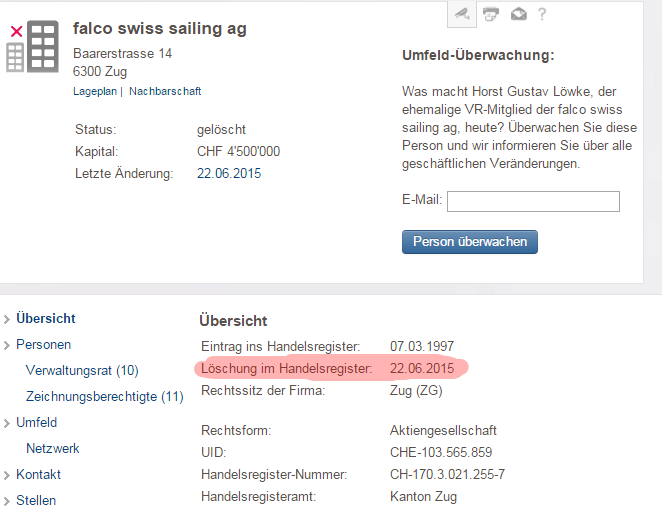 falco swiss sailing ag Zug