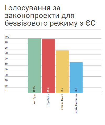 e87b78b9-dc19-49c9-8270-8eeef89746e8