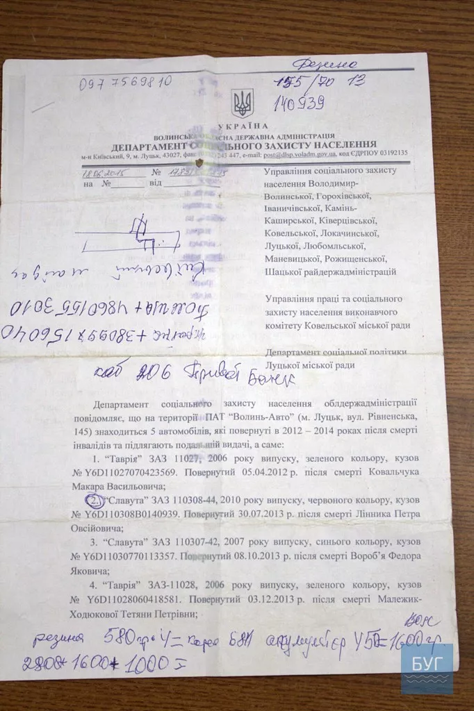 Просто насміхаються над фронтовиками, - мешканець Старої Лішні про автомобілі для ветеранів 2