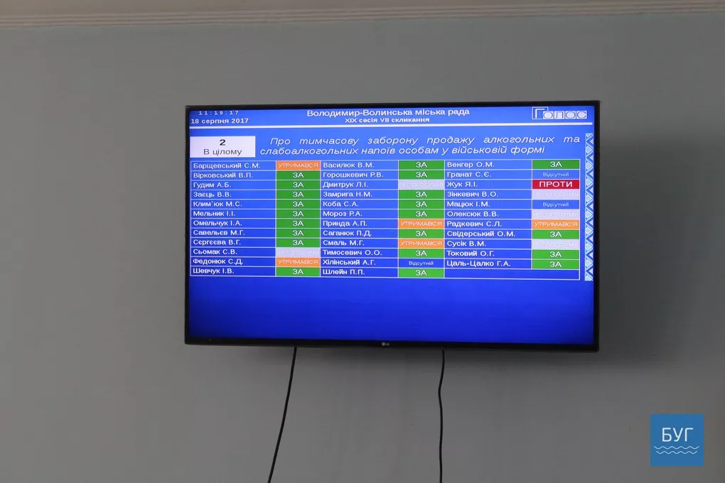 Для людей в військовій формі у Володимирі-Волинському заборонили продавати алкоголь 5