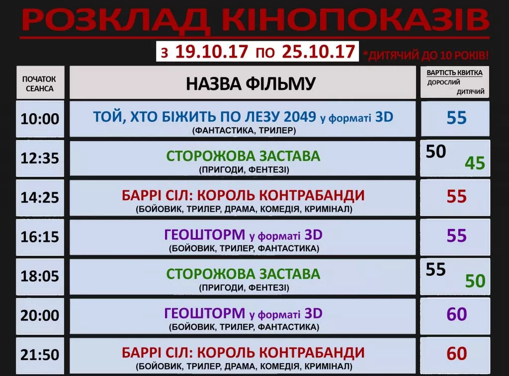 Дайджест вихідного дня від інтернет-видання "БУГ": 20-22 жовтня 3
