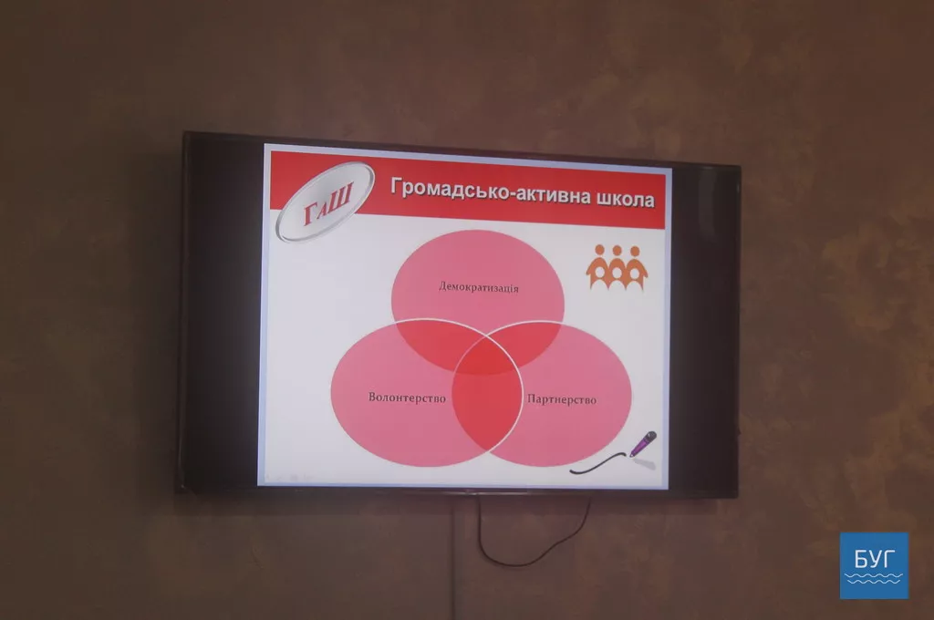 "Круглий стіл" у Володимир-Волинській гімназії зібрав близько сотні учасників 3