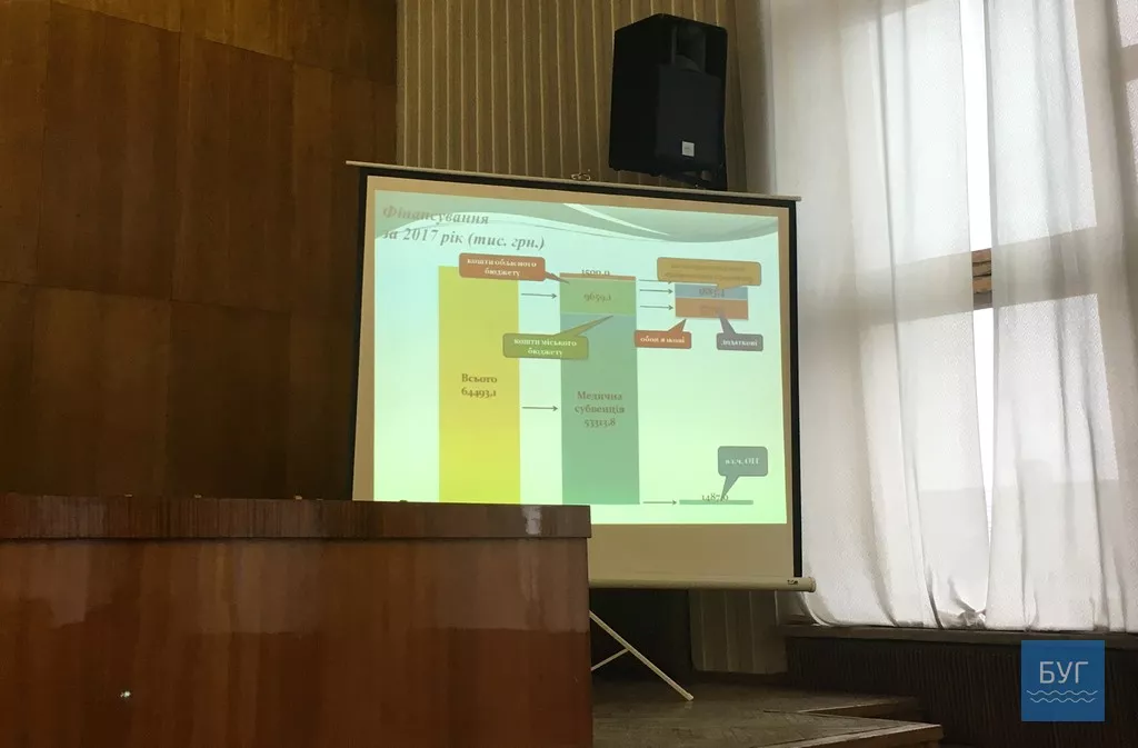 "Наша мета - місто, комфортне для людей", - Сапожніков прозвітував про свою роботу 5