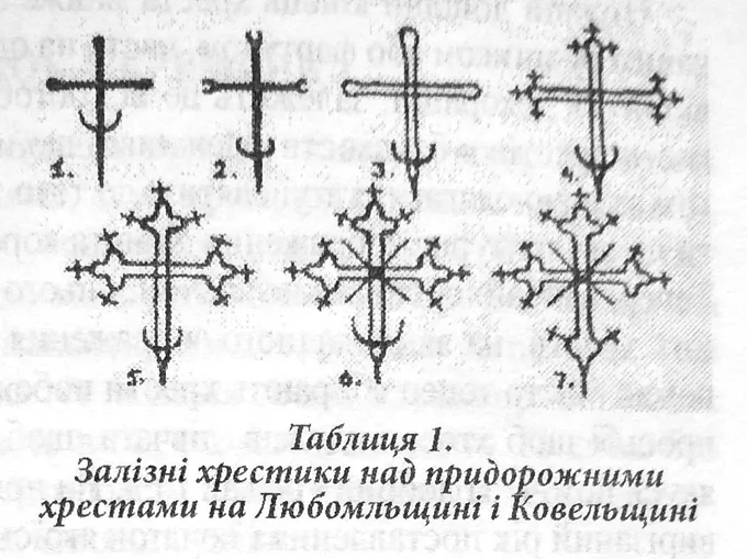 Навіщо на Волині ставили придорожні хрести 3