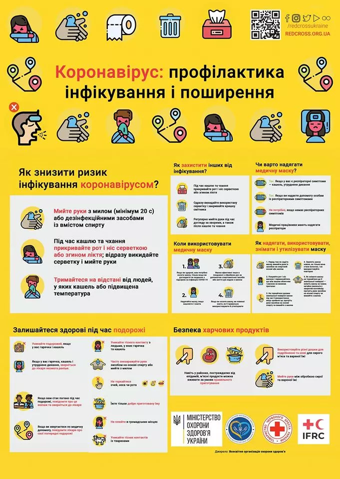 Дезінфекційні розчини та посилене прибирання: у Володимирі-Волинському вводять попереджувальні заходи щодо коронавірусу 1