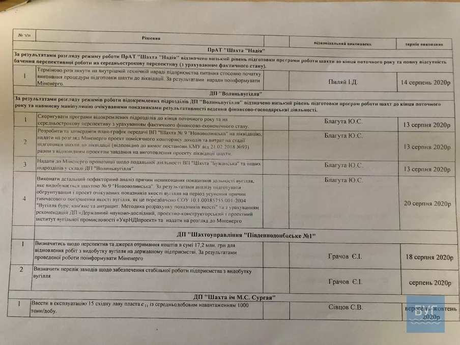 Представили нового генерального директора ДП «Волиньвугілля» із Львівщини 2