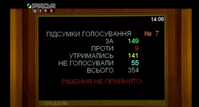 Рада не підтримала скасування «карантину вихідного дня» 1