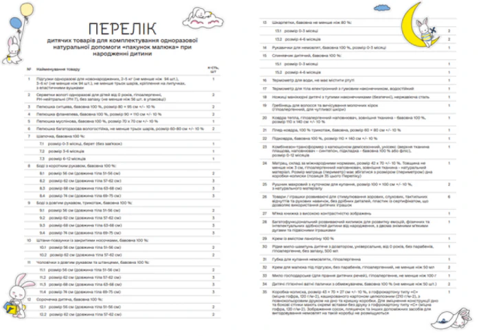 У пологових будинках знову даватимуть бебі-бокси 6