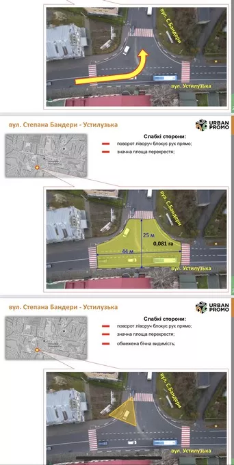 Представили нову схему організації дорожнього руху у Володимирі: на деяких перехрестях може з'явитися круговий рух 5