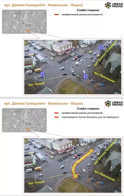 Представили нову схему організації дорожнього руху у Володимирі: на деяких перехрестях може з'явитися круговий рух 6