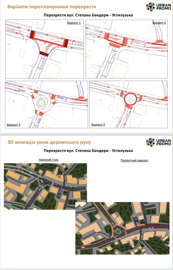 Представили нову схему організації дорожнього руху у Володимирі: на деяких перехрестях може з'явитися круговий рух 3