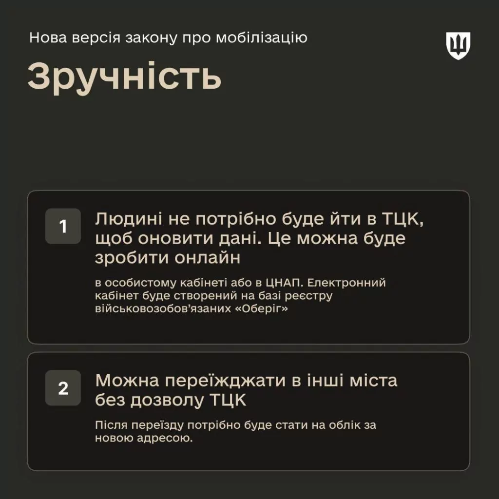 Кабмін передав до Ради оновлену версію законопроєкту про мобілізацію: основні положення 5
