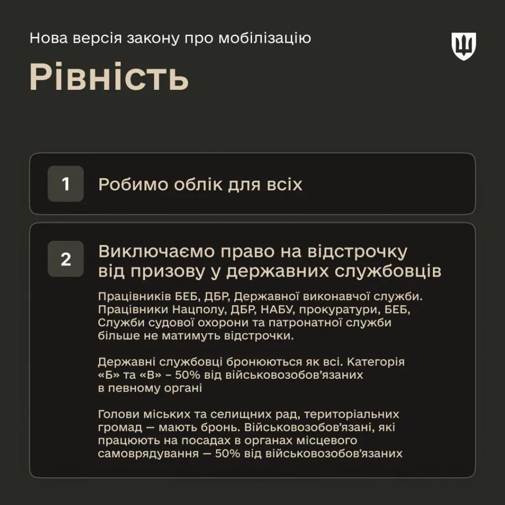 Кабмін передав до Ради оновлену версію законопроєкту про мобілізацію: основні положення 2