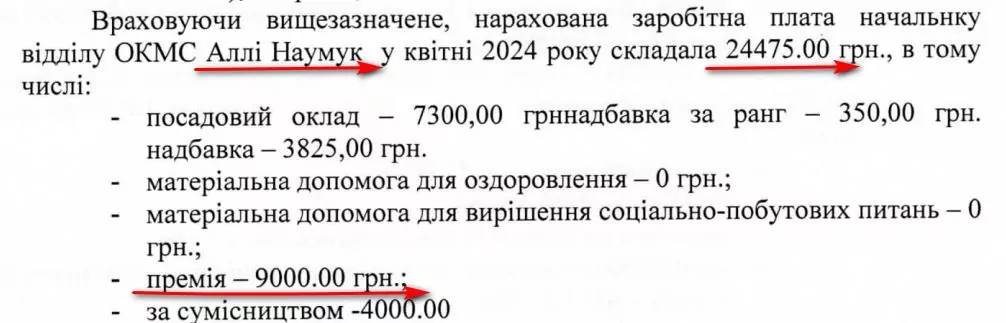 Попри фінансову «діру» в місцевому бюджеті, посадовці Іваничівської селищної ради отримують «за вірну службу» премії і надбавки 27