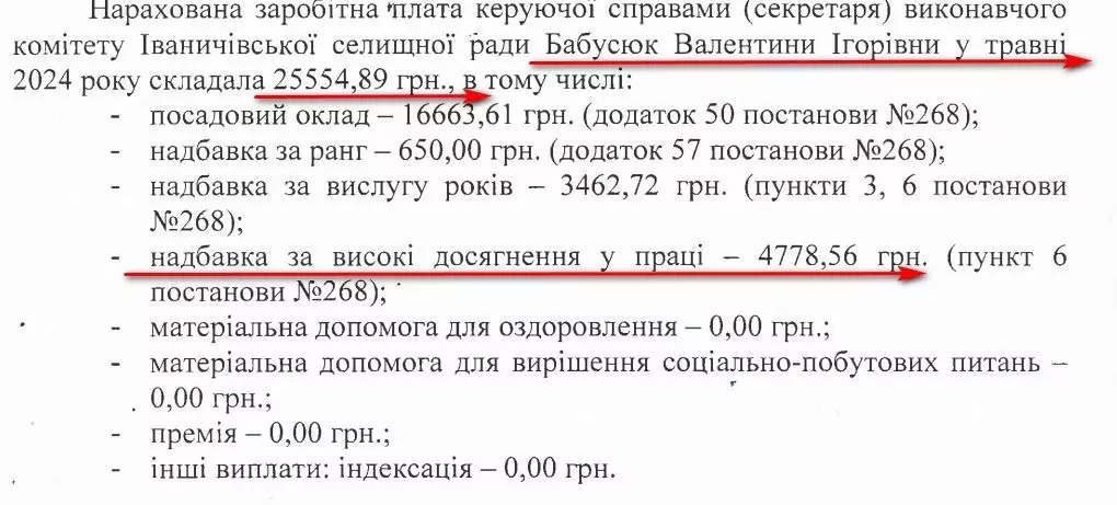 Попри фінансову «діру» в місцевому бюджеті, посадовці Іваничівської селищної ради отримують «за вірну службу» премії і надбавки 15