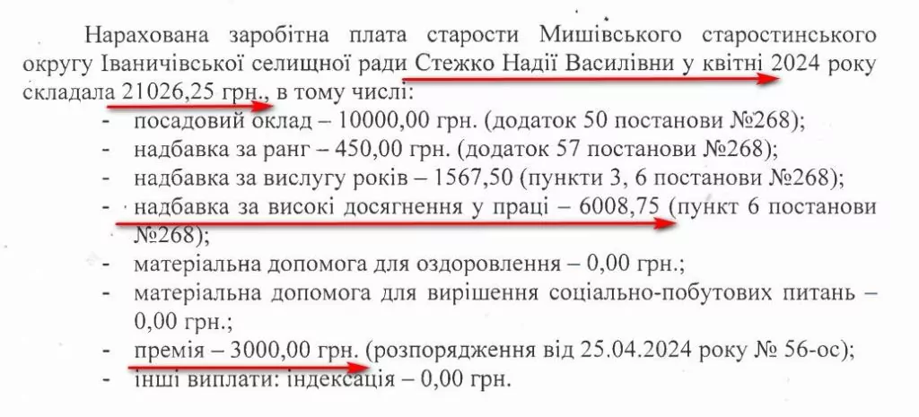 Попри фінансову «діру» в місцевому бюджеті, посадовці Іваничівської селищної ради отримують «за вірну службу» премії і надбавки 17