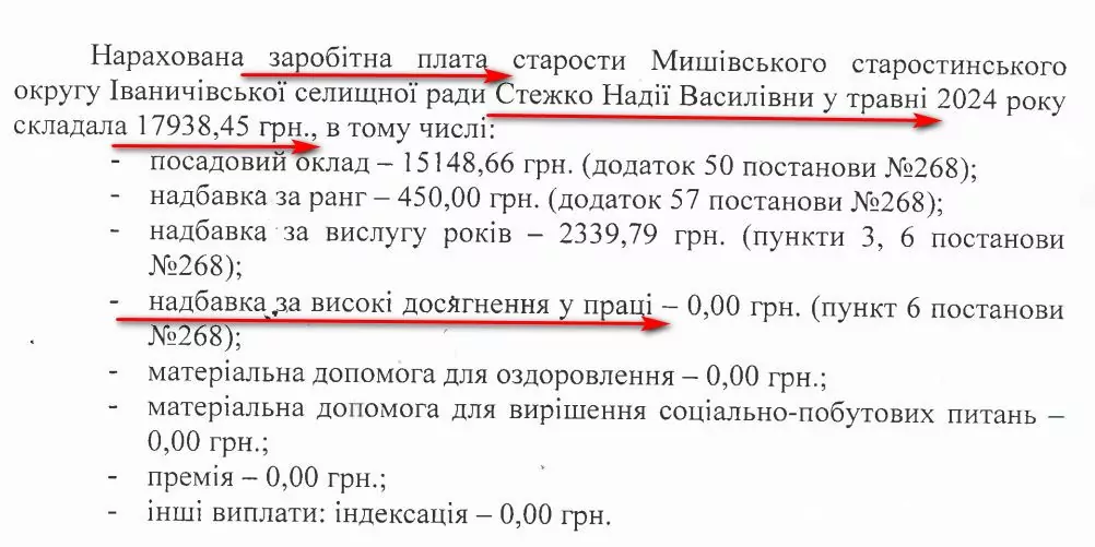 Попри фінансову «діру» в місцевому бюджеті, посадовці Іваничівської селищної ради отримують «за вірну службу» премії і надбавки 18