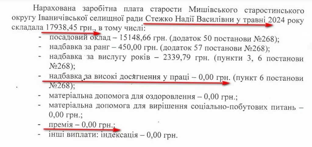 Попри фінансову «діру» в місцевому бюджеті, посадовці Іваничівської селищної ради отримують «за вірну службу» премії і надбавки 19