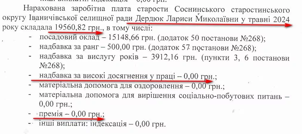 Попри фінансову «діру» в місцевому бюджеті, посадовці Іваничівської селищної ради отримують «за вірну службу» премії і надбавки 22