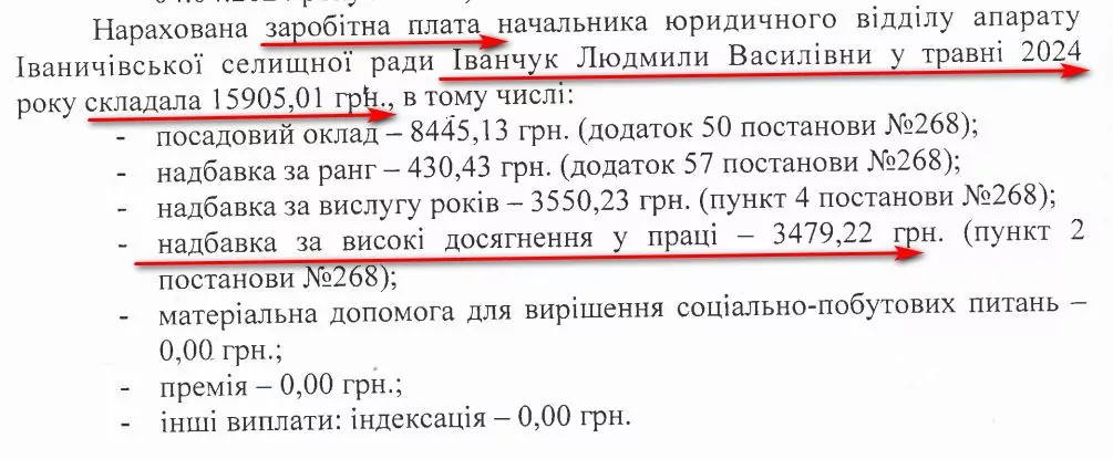 Попри фінансову «діру» в місцевому бюджеті, посадовці Іваничівської селищної ради отримують «за вірну службу» премії і надбавки 25