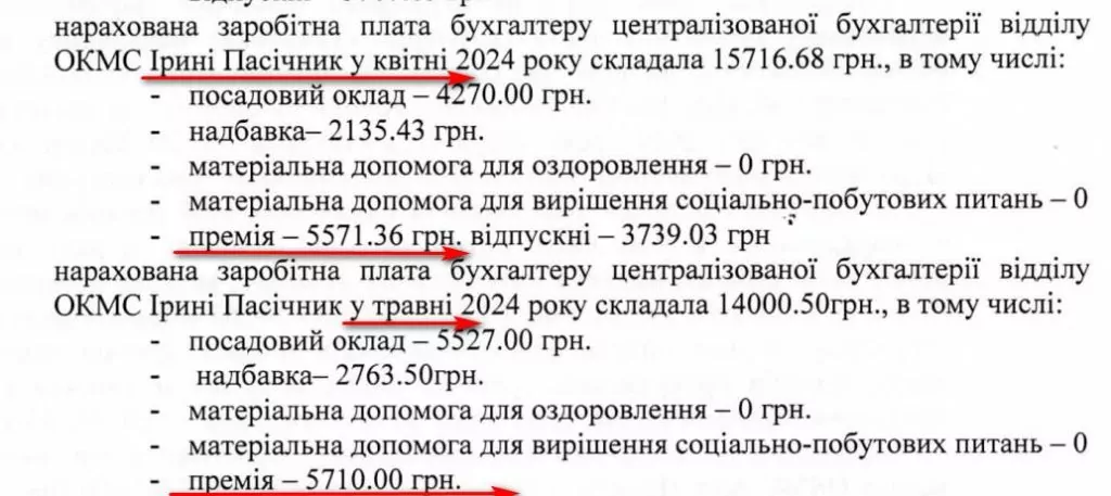 Попри фінансову «діру» в місцевому бюджеті, посадовці Іваничівської селищної ради отримують «за вірну службу» премії і надбавки 30