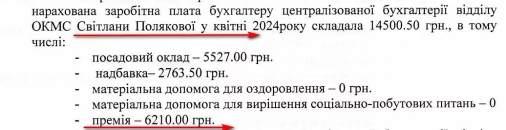 Попри фінансову «діру» в місцевому бюджеті, посадовці Іваничівської селищної ради отримують «за вірну службу» премії і надбавки 31