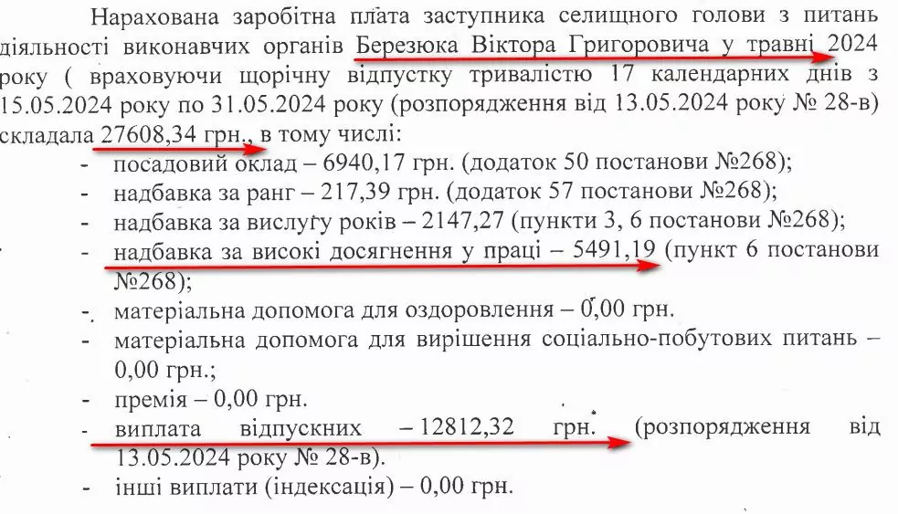 Попри фінансову «діру» в місцевому бюджеті, посадовці Іваничівської селищної ради отримують «за вірну службу» премії і надбавки 7