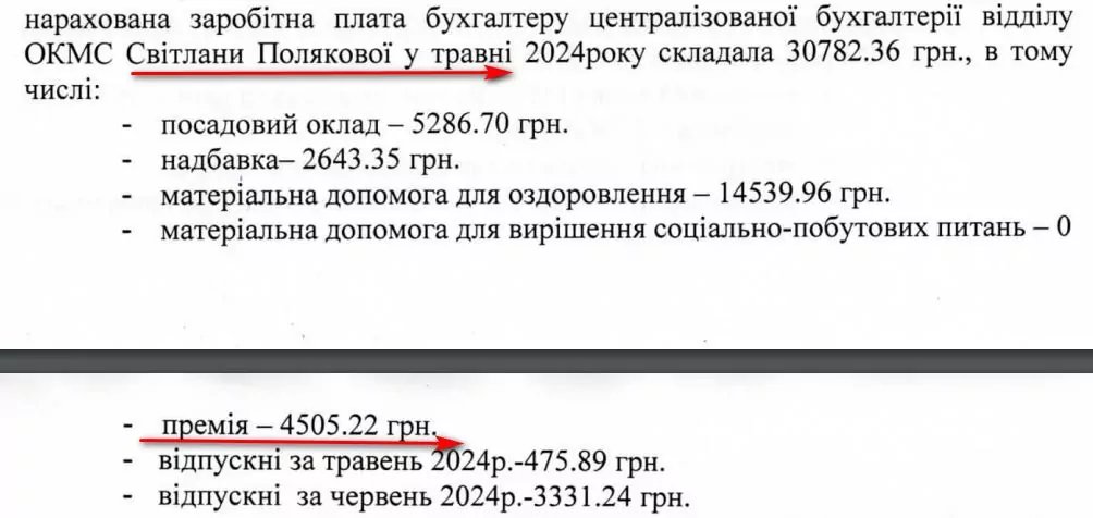 Попри фінансову «діру» в місцевому бюджеті, посадовці Іваничівської селищної ради отримують «за вірну службу» премії і надбавки 32