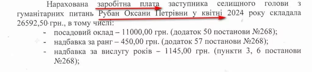 Попри фінансову «діру» в місцевому бюджеті, посадовці Іваничівської селищної ради отримують «за вірну службу» премії і надбавки 9