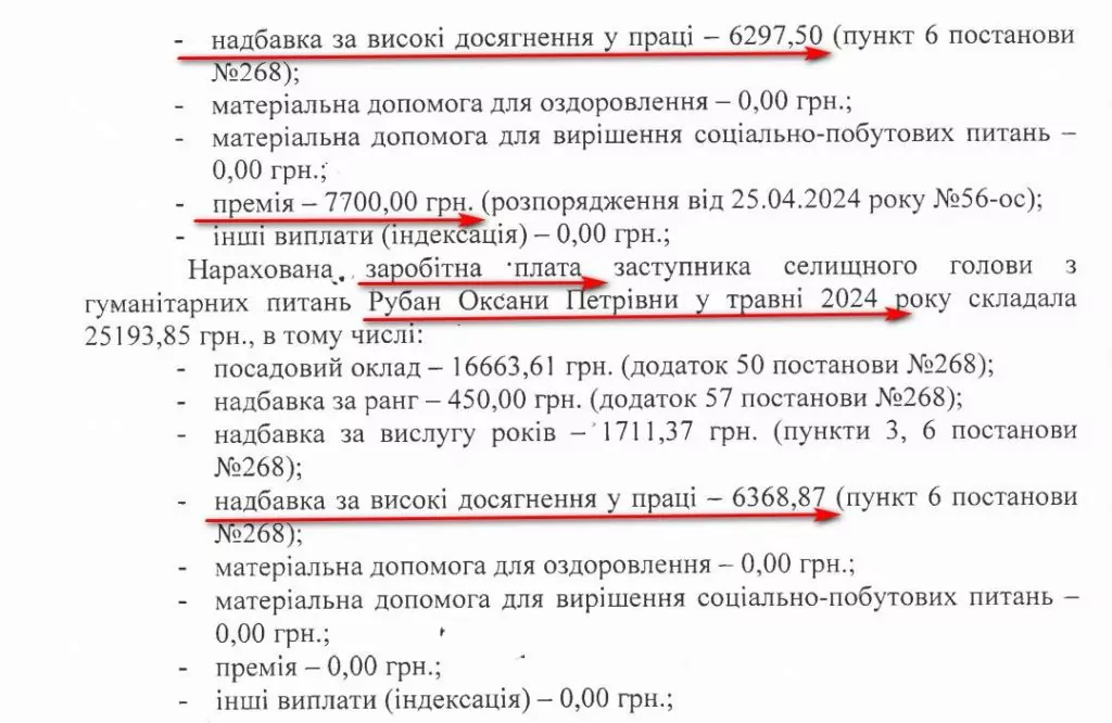 Попри фінансову «діру» в місцевому бюджеті, посадовці Іваничівської селищної ради отримують «за вірну службу» премії і надбавки 10
