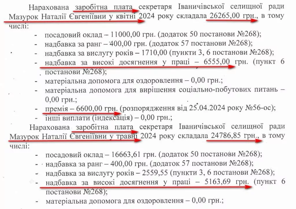 Попри фінансову «діру» в місцевому бюджеті, посадовці Іваничівської селищної ради отримують «за вірну службу» премії і надбавки 12