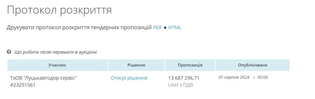 В Любомльській громаді за понад 14 мільйонів гривень відремонтують частину дороги на одній із вулиць 3