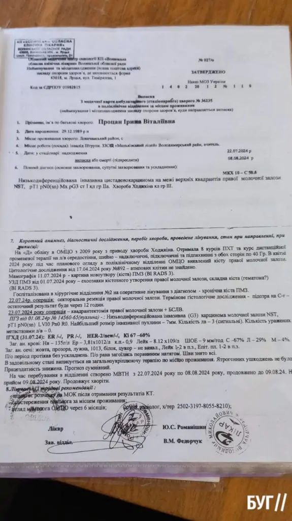 Вчительці з Затурцівської громади збирають кошти на лікування важкої хвороби 2
