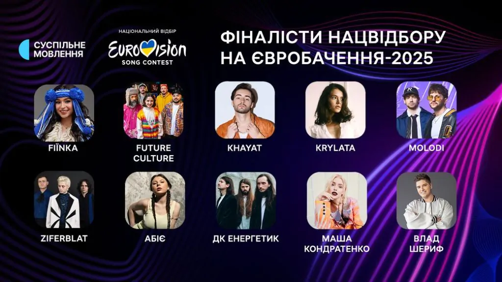 «Євробачення-2025»: оголосили пісні та порядок виступів фіналістів Національного відбору 1