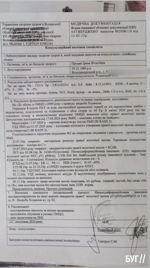 Вчительці з Затурцівської громади збирають кошти на лікування важкої хвороби 1