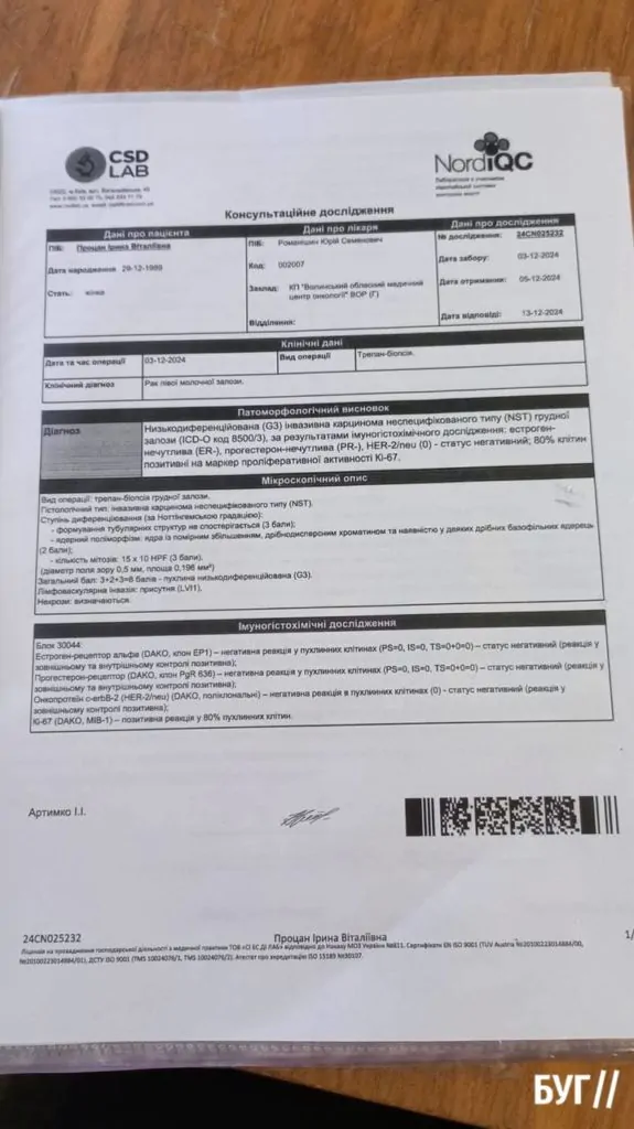 Вчительці з Затурцівської громади збирають кошти на лікування важкої хвороби 4