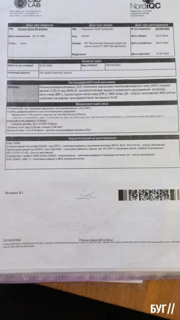 Вчительці з Затурцівської громади збирають кошти на лікування важкої хвороби 3