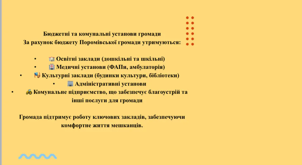 Голова Поромівської громади Олег Савчук прозвітував про роботу у 2024 році 6