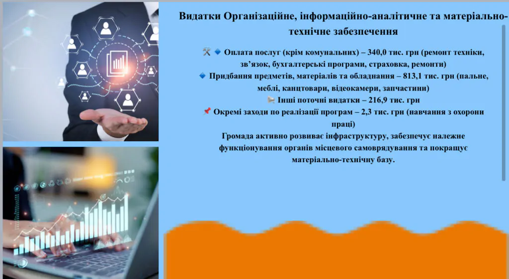 Голова Поромівської громади Олег Савчук прозвітував про роботу у 2024 році 8
