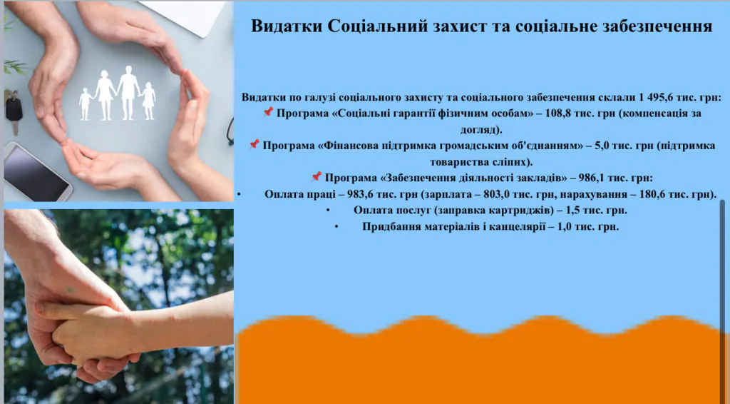 Голова Поромівської громади Олег Савчук прозвітував про роботу у 2024 році 11