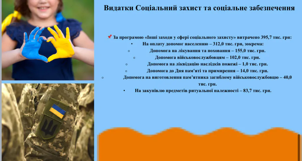 Голова Поромівської громади Олег Савчук прозвітував про роботу у 2024 році 12