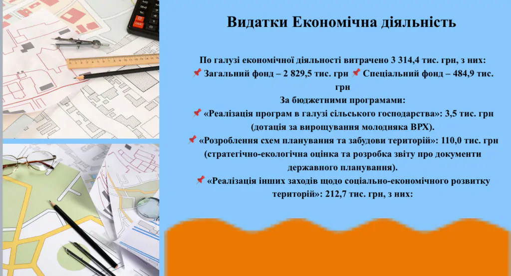 Голова Поромівської громади Олег Савчук прозвітував про роботу у 2024 році 14