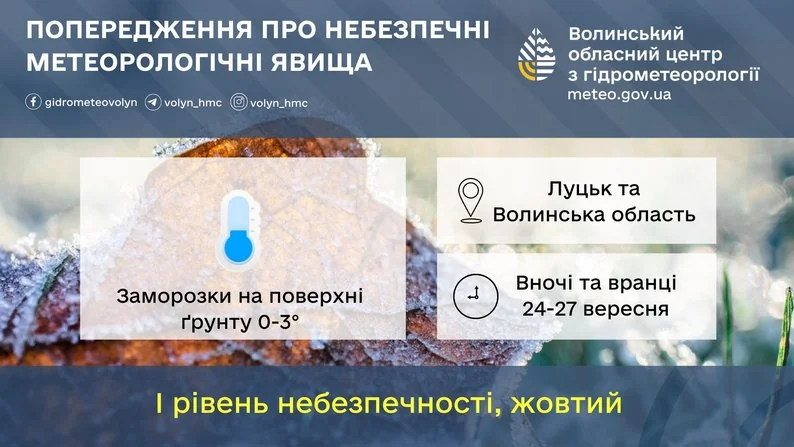 Синоптики попередили волинян про заморозки на ґрунті 2