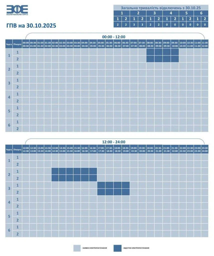 Повідомили графіки відключення світла на Волині 30 жовтня 2