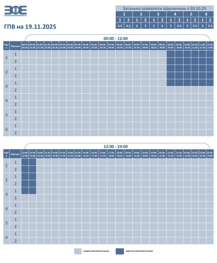 На Волині ввели екстрені графіки аварійних відключень світла 2
