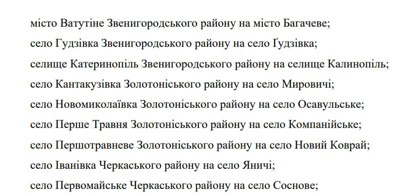 Майже 75 років жило із ім'ям радянського генерала: як це українське місто називається зараз 3