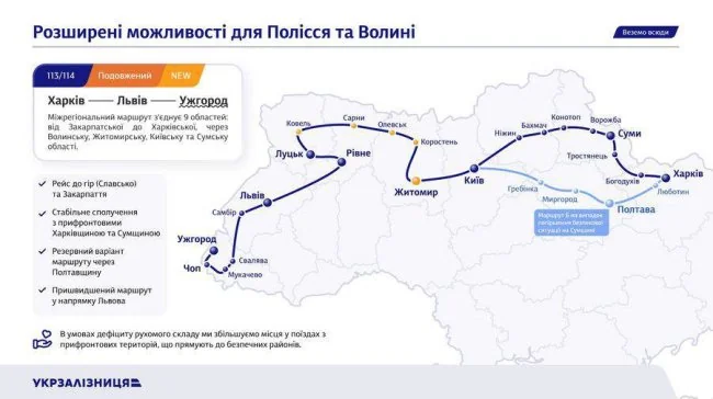 Потяг Харків-Львів більше не курсуватиме через Володимир 2