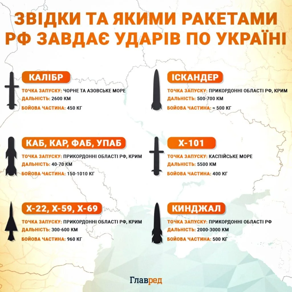 Чи можливий блекаут взимку 2025-2026 та які регіони будуть без світла найдовше 4