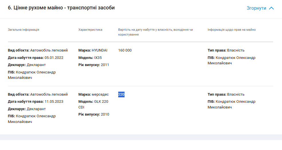 220 гривень за «Мерседес» і кілька сантиметрів землі: що цікавого у декларації директора ДП «Волиньвантажтранс» 1